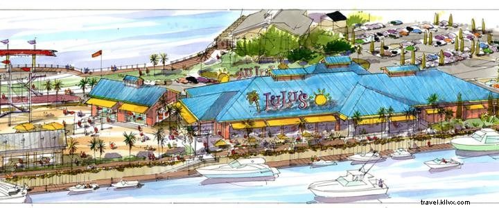 Exciting New Developments in Myrtle Beach and the Grand Strand: 2018 Highlights and Beyond