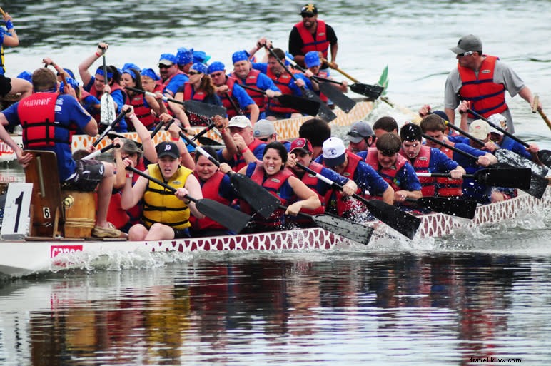 Enter the Dragon: 10th Annual Ground Zero Dragon Boat Festival in Myrtle Beach
