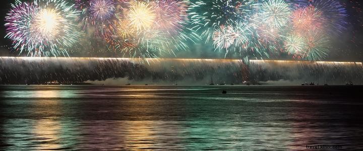 TripAdvisor Ranks Myrtle Beach Top Affordable 4th of July Destination Under $50/Night