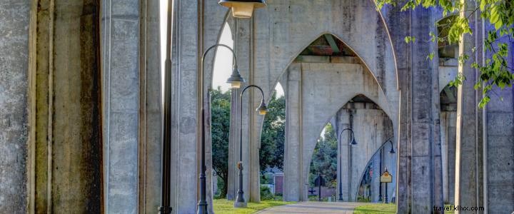 5 Hidden Gems in Myrtle Beach: Crowd-Free Spots for an Unforgettable Visit