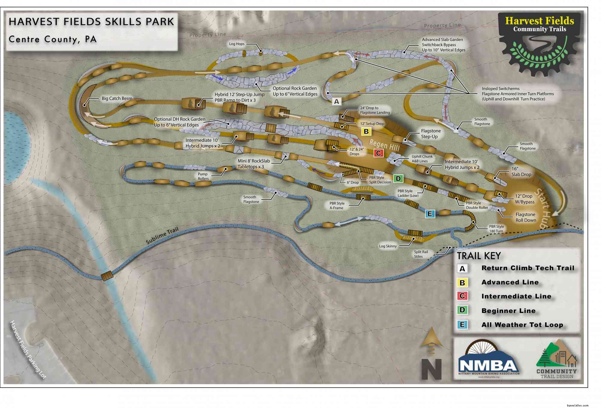 Harvest Fields Community Trails: Mountain Biking Fun for All Ages in Happy Valley