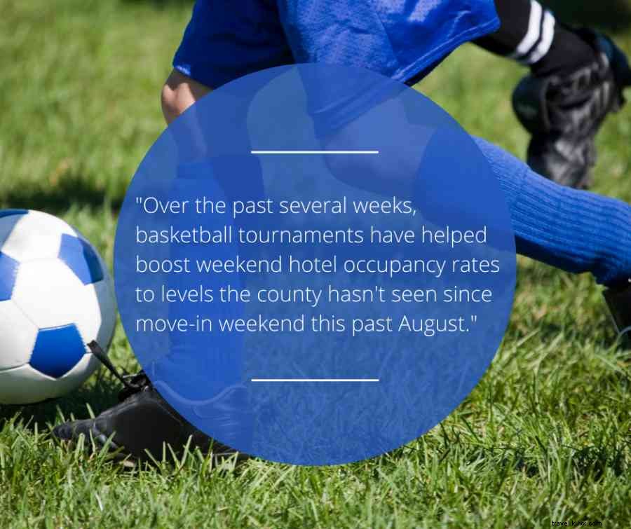 Happy Valley Poised to Capitalize on the Booming Youth Sports Industry