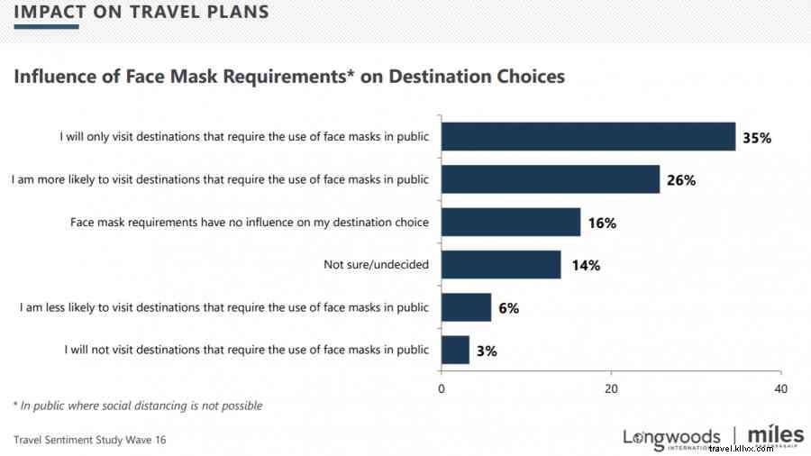 Why Wearing a Mask is Essential for Centre County s Economic Recovery