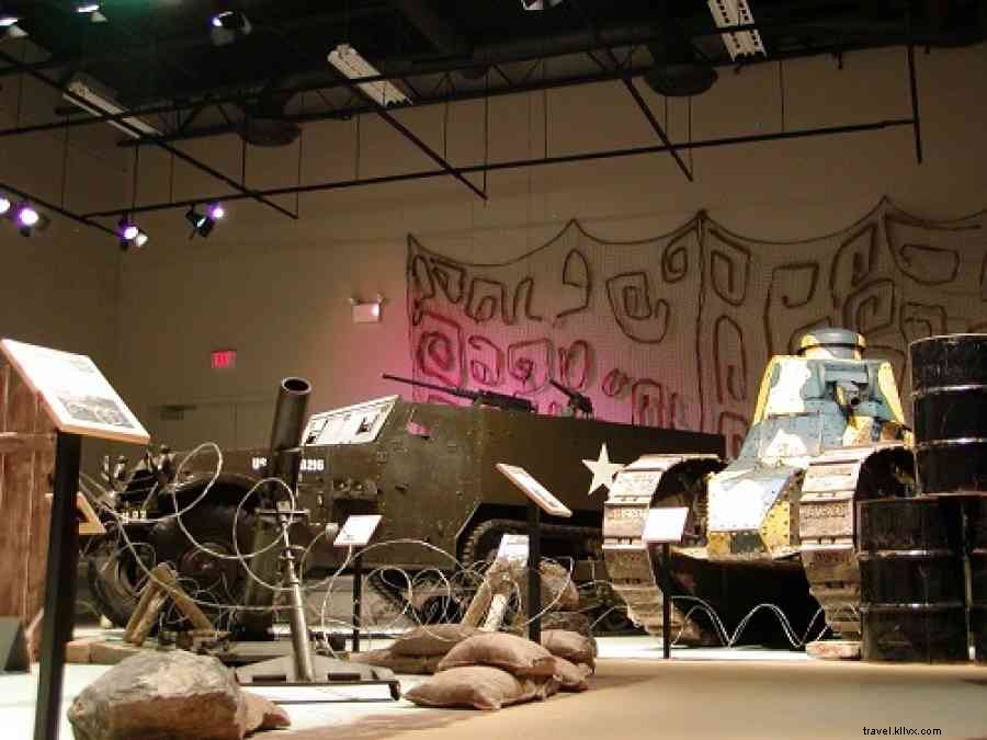 Affordable Museums in State College, Penn State & Centre County: All for $10 or Less