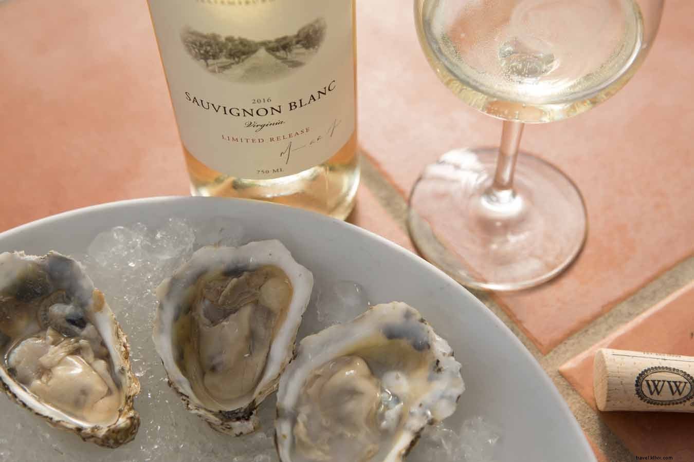 WanderLove: Ultimate Road Trip Guide from Williamsburg to Norfolk, Virginia