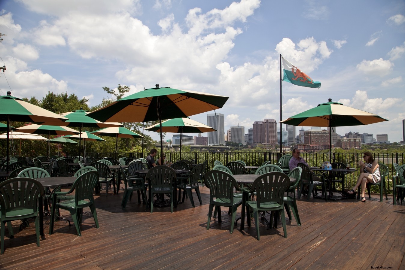 Ultimate Guys  Getaways: The Best Mancations in Virginia