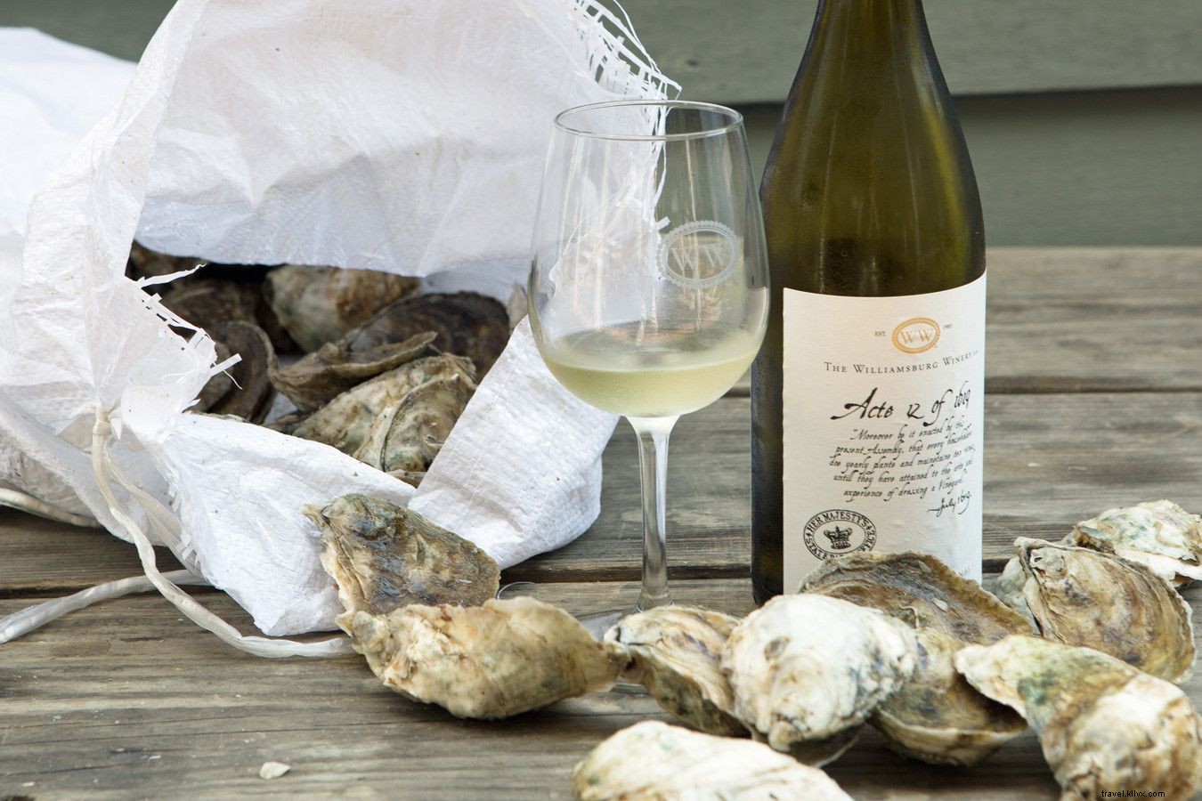 Ultimate Guide to Eco-Friendly Vacations: Sustainable Travel in Virginia