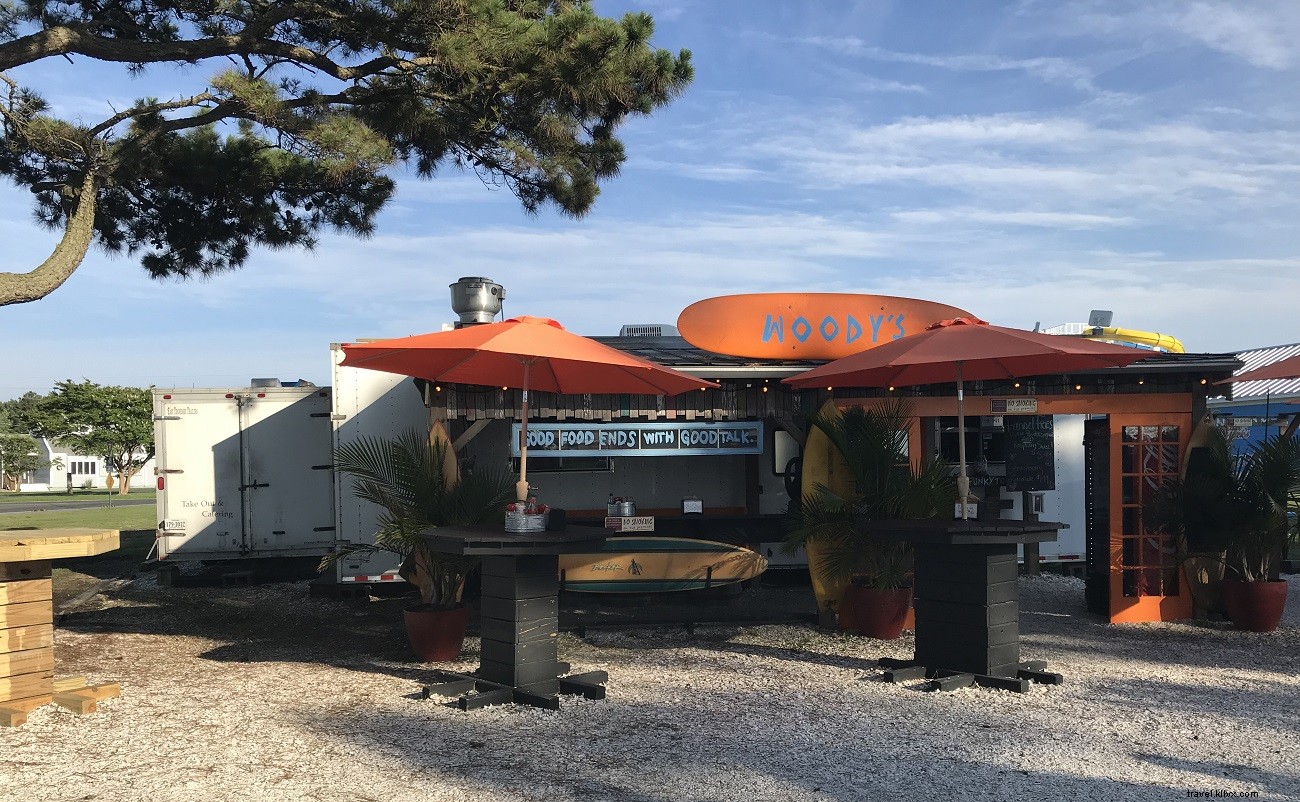 Ultimate Weekend Getaway: Virginia s Eastern Shore Itinerary with Kayaks, Wineries & Sunsets