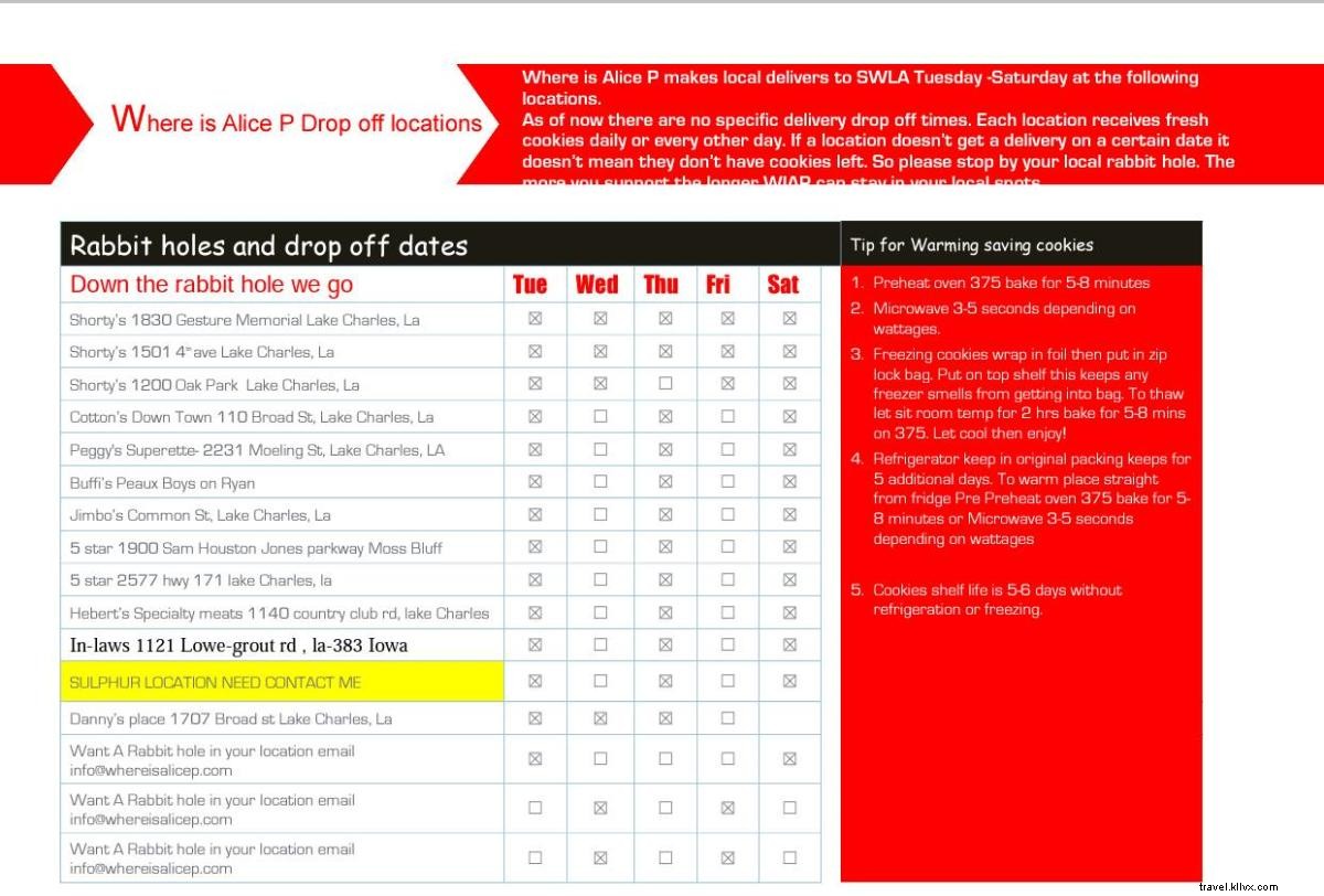 Cookie Scavenger Hunt: Uncovering Alice P s Delicious Wonderland Treats