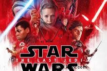 Top July Festivals and Events in Lake Charles, Louisiana