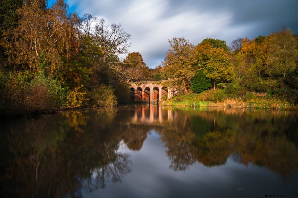 Top 20 Most Beautiful Parks in London: A Local s Ultimate Guide