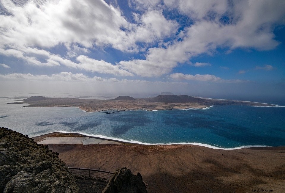 Top 10 Most Stunning Places to Visit in Lanzarote: UNESCO Biosphere Wonders
