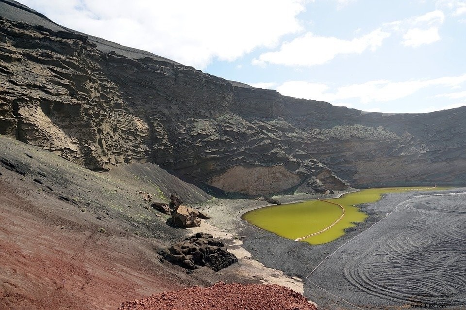 Top 10 Most Stunning Places to Visit in Lanzarote: UNESCO Biosphere Wonders