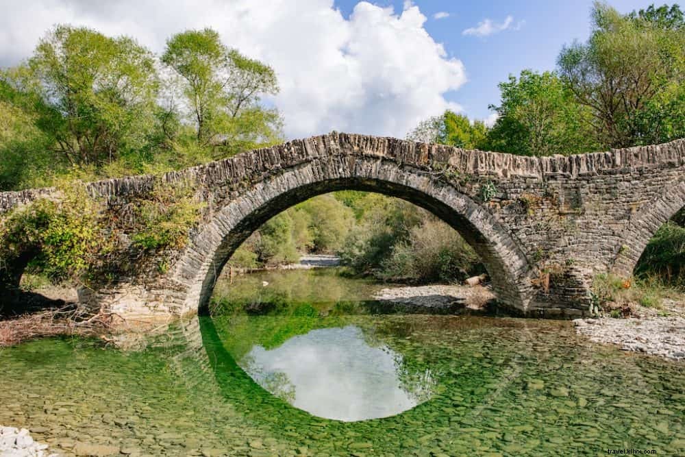 20 Most Beautiful Places to Visit in Greece: Insider Guide to Stunning Destinations