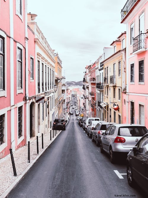 Budget Travel Guide: How to Explore Lisbon, Portugal Without Breaking the Bank