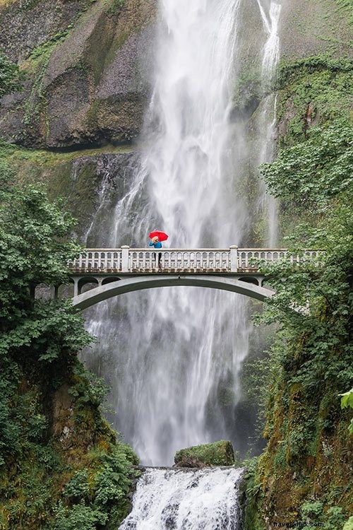 Best Camera Lenses for Travel Photography: 2024 Buyer s Guide for Canon, Sony, Fuji & Nikon