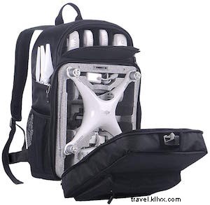 Essential Drone Accessories for Travel Photographers