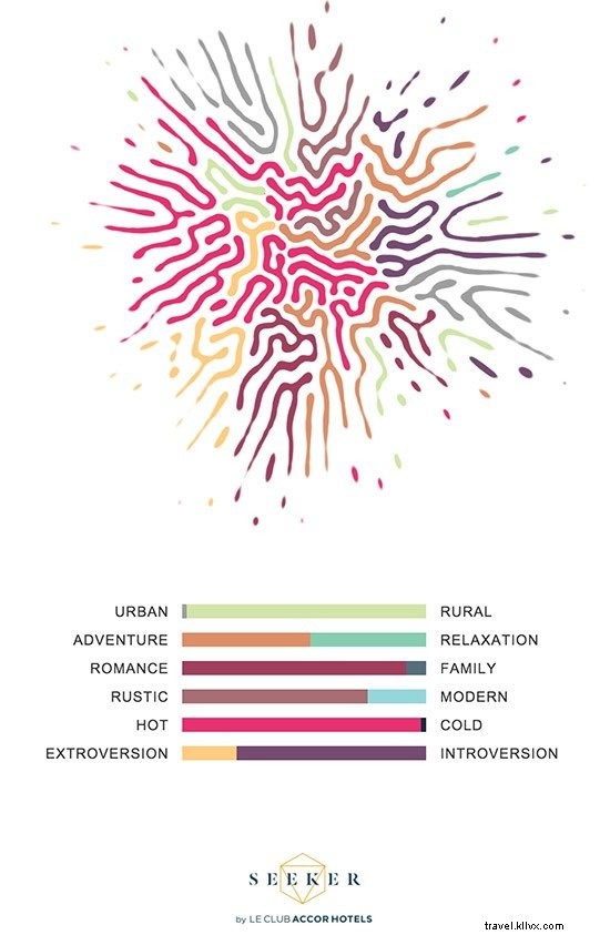 Banff National Park Ultimate Guide: Luxury Fairmont Stays, Epic Adventures & Insider Tips