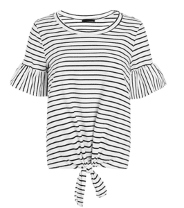 Ultimate Women s Packing Guide for Southern California: Expert Essentials