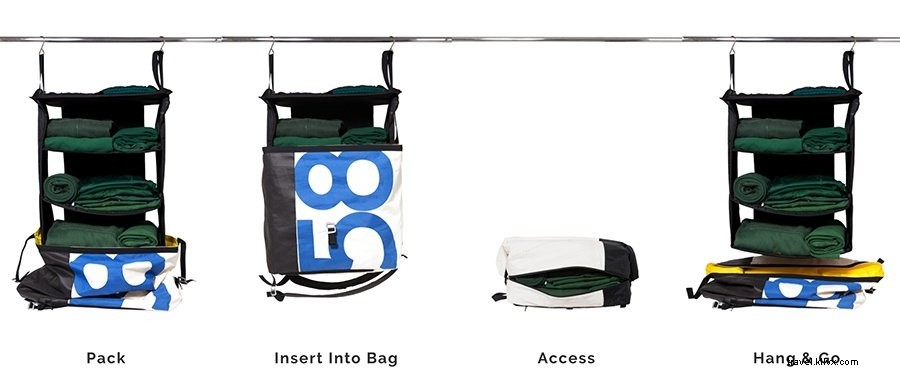 Artichoke Travel Backpack: The Ultimate Organized Carry-On for Frequent Travelers