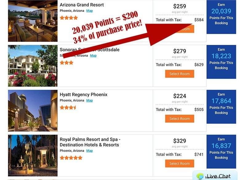 How Bonwi Delivers Exceptional Rewards for Free Flights and Hotel Stays