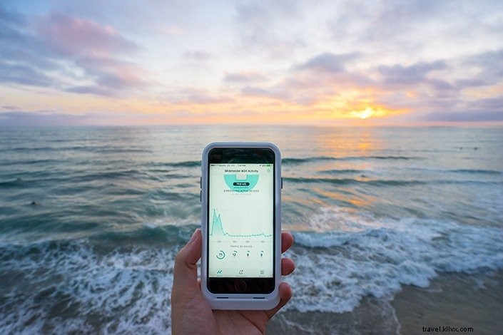 Safeguard Your Travel Memories: Expert Tips for Digital and Physical Protection