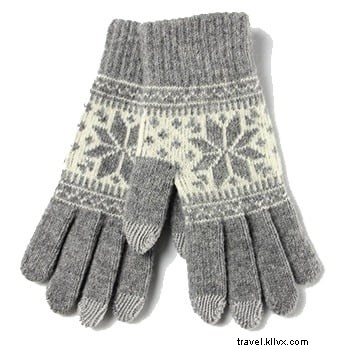 Top 10 Thoughtful Gift Ideas for Avid Travelers This Holiday Season