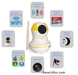 10 Proven Tips to Secure Your Home While on Vacation