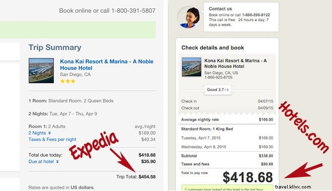 Yonderbound Review: Pinterest-Style Hotel Booking with Massive Savings and Trusted Reviews