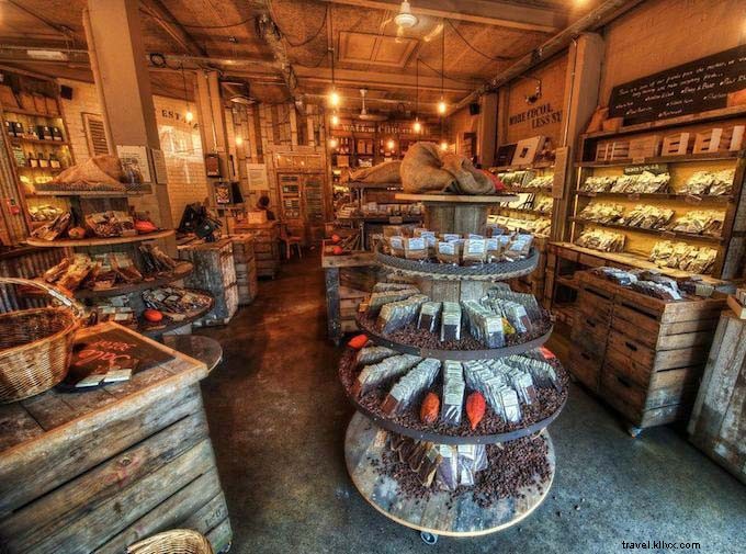 Top Indoor Activities in London for Rainy Days: Stay Dry and Entertained