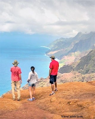 Top 30 Must‑Do Activities on Kauai: Ultimate Travel Guide