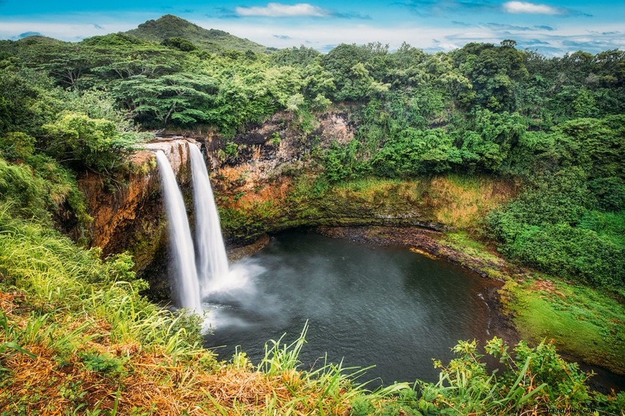 Top 30 Must‑Do Activities on Kauai: Ultimate Travel Guide
