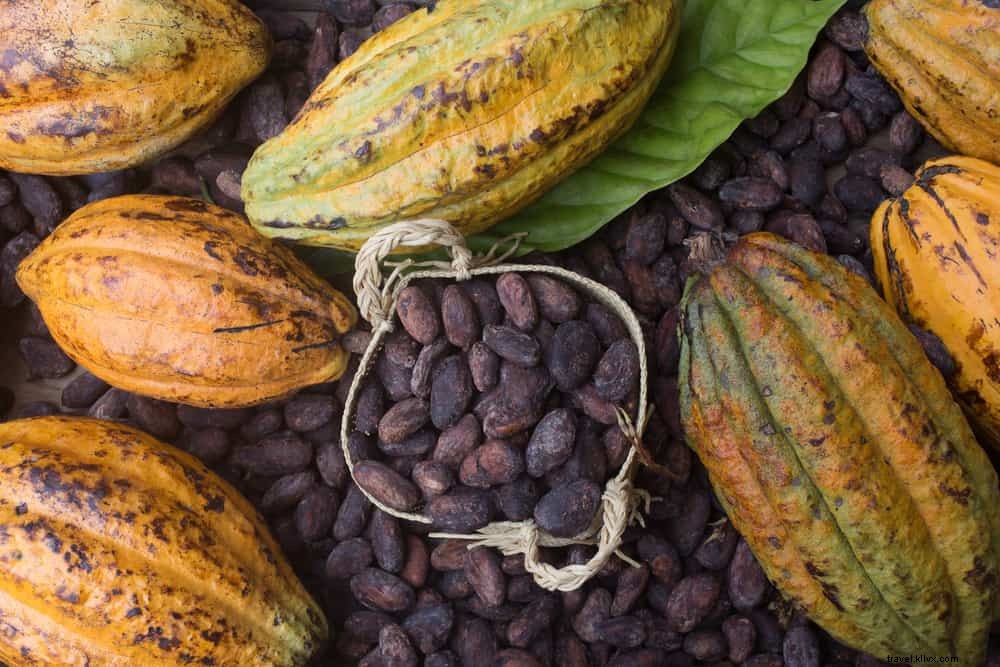 15 Stunning Places to Visit in Grenada: Discover the Spice Island s Natural Wonders