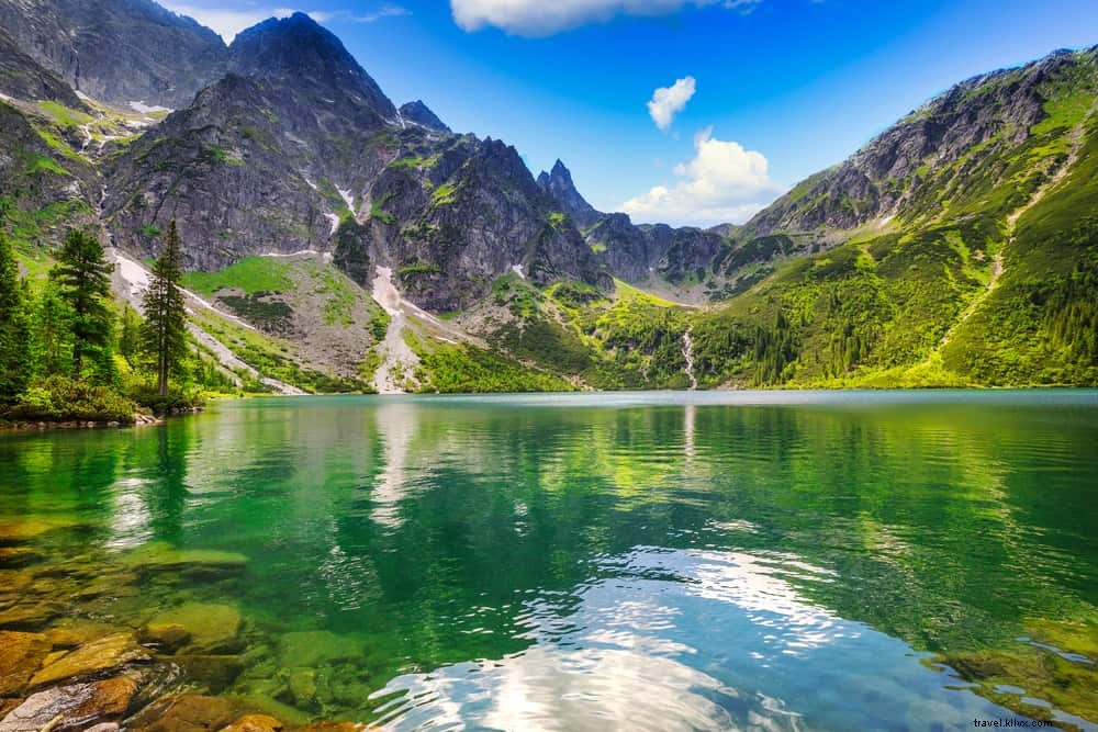 15 Most Beautiful Places to Visit in Poland: A Traveler s Ultimate Guide