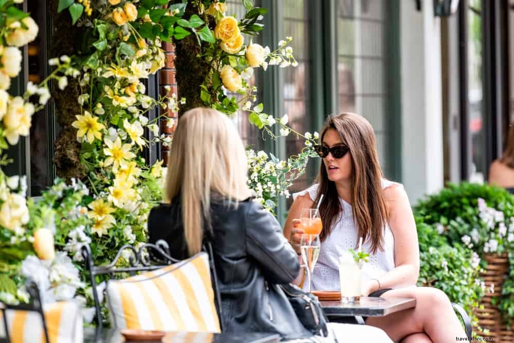 Top 20 Best Neighbourhoods in London: Elegant, Vibrant and Unique Areas to Explore