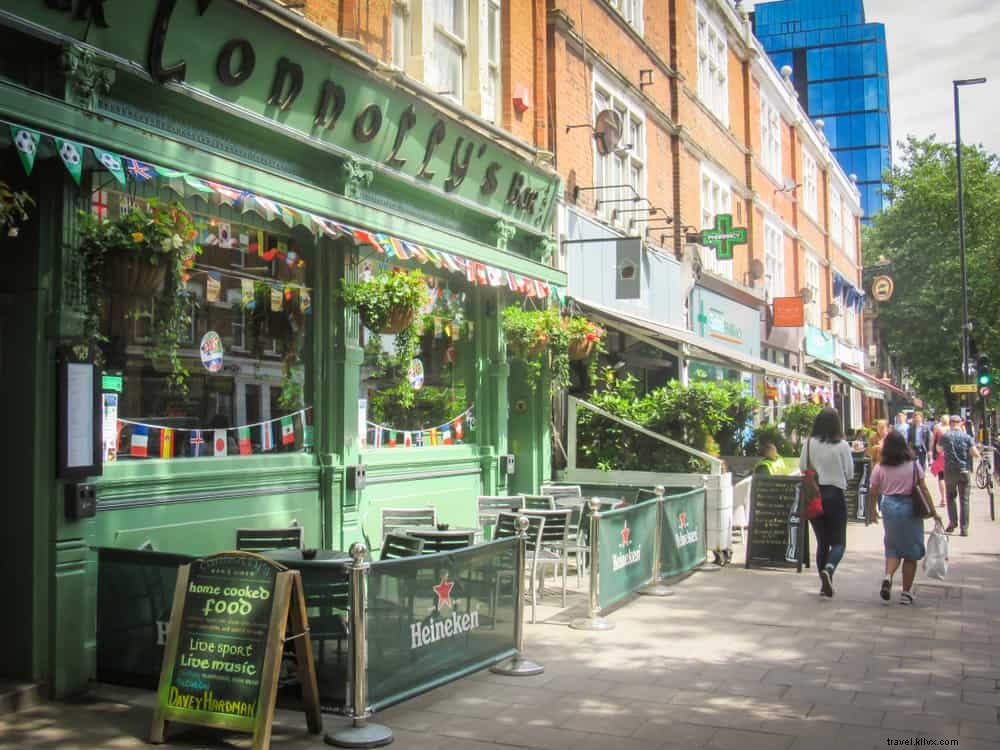 Top 20 Best Neighbourhoods in London: Elegant, Vibrant and Unique Areas to Explore
