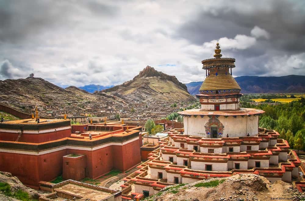 15 Most Stunning Places to Visit in Tibet: Expert Travel Guide