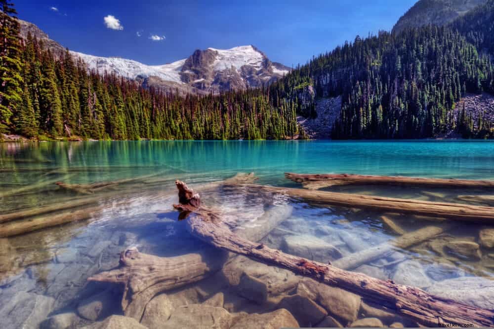 Alaska’s Top 15 Must‑See Natural Wonders