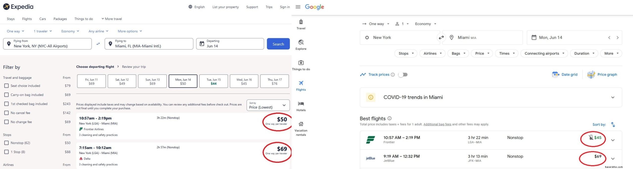 Budget Travel Tips for the USA: Save on Flights, Trains, Buses, and Rental Cars