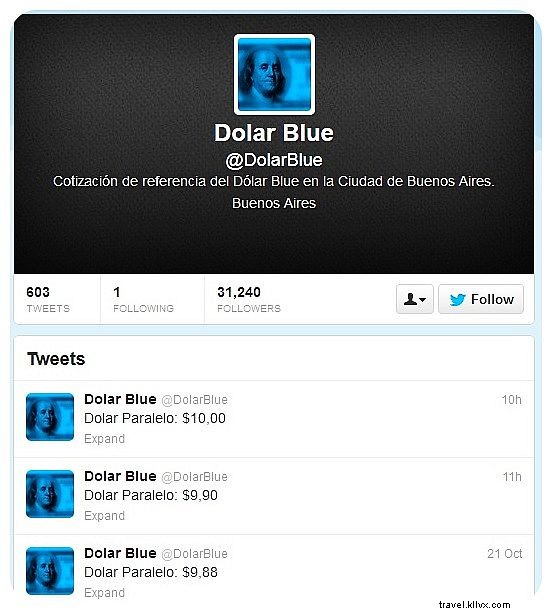 Argentina Travel Costs: Mastering Inflation and the Blue Dollar to Save Thousands