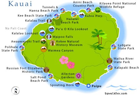 Kauai Quick Guide: Top Highlights, Beaches, and Best Places to Stay in Hawaii s Garden Isle