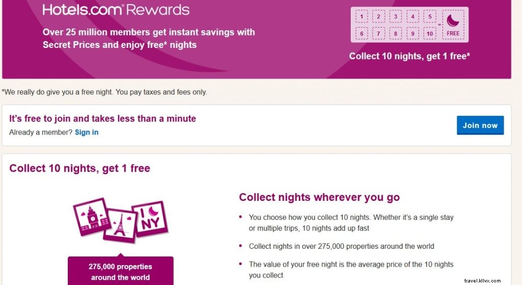 10 Proven Tips to Find Cheap Accommodation and Save Big on Travel