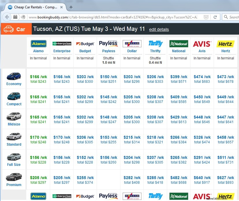 10 Proven Strategies to Save Money on Travel: Expert Budget Tips