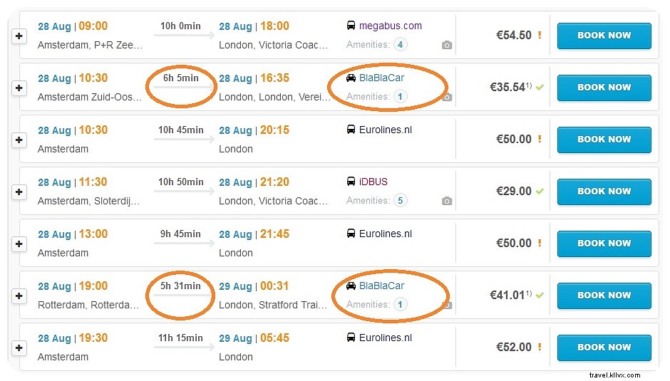 Ultimate Guide to Budget Travel in Europe: Cheap Transport, Accommodation & Insider Tips