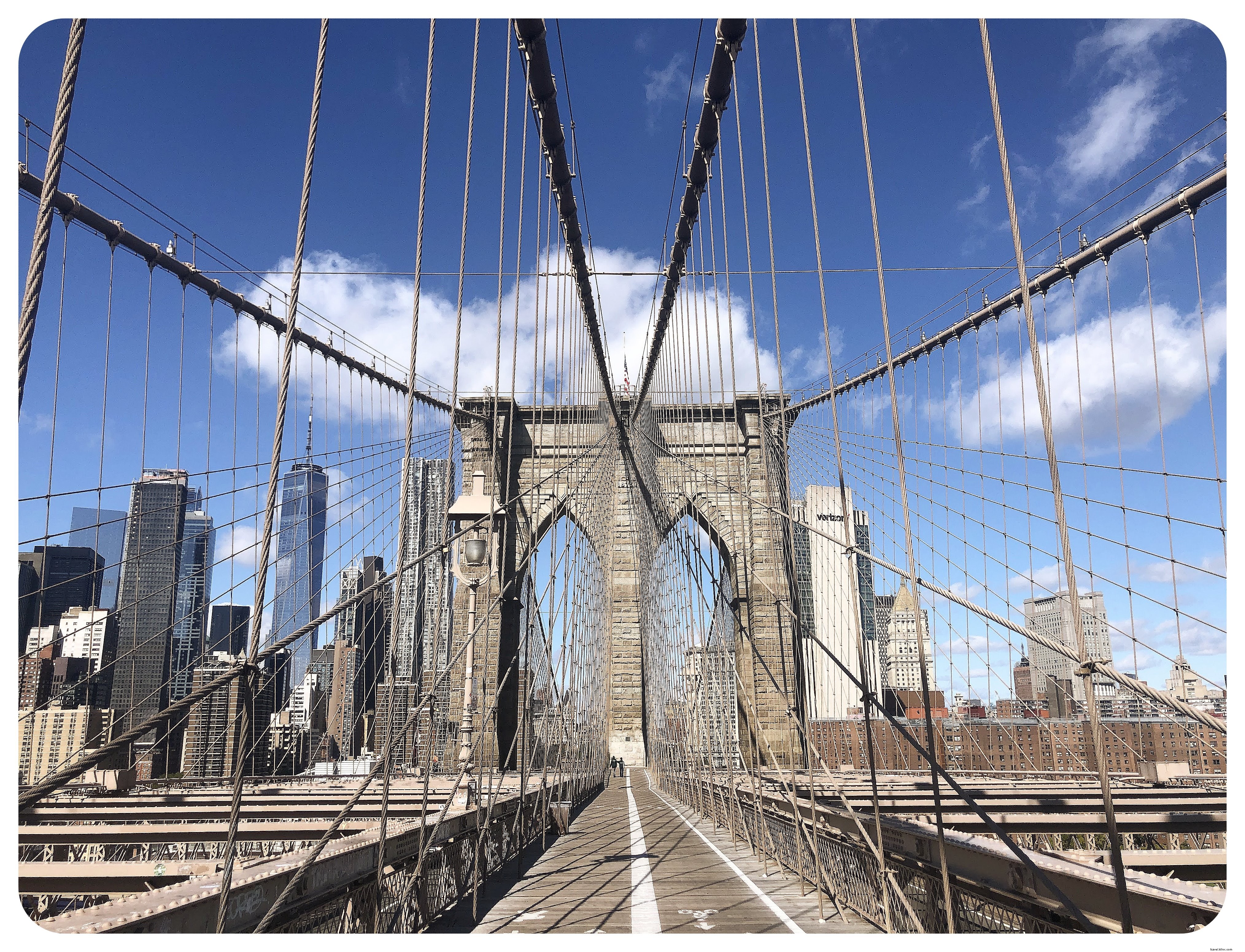 New York City Six Months into COVID-19: A Local Resident s Update on Life and Travel