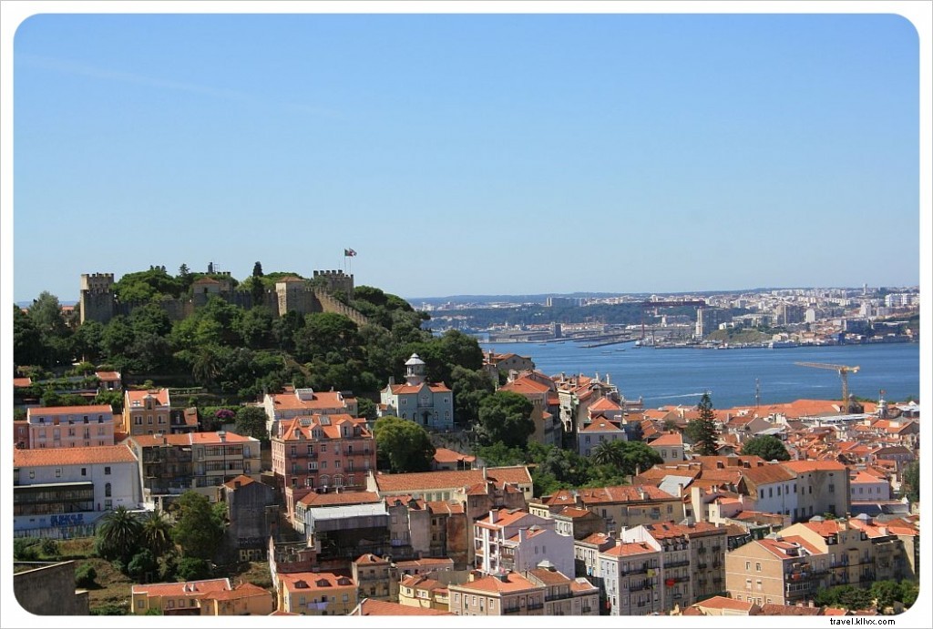 33 Must-See Highlights of Lisbon: Why Portugal s Capital Captivates Travelers