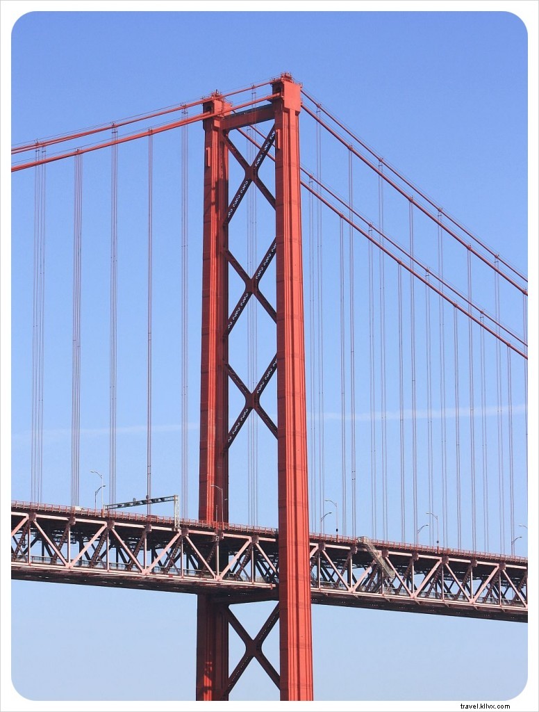 33 Must-See Highlights of Lisbon: Why Portugal s Capital Captivates Travelers