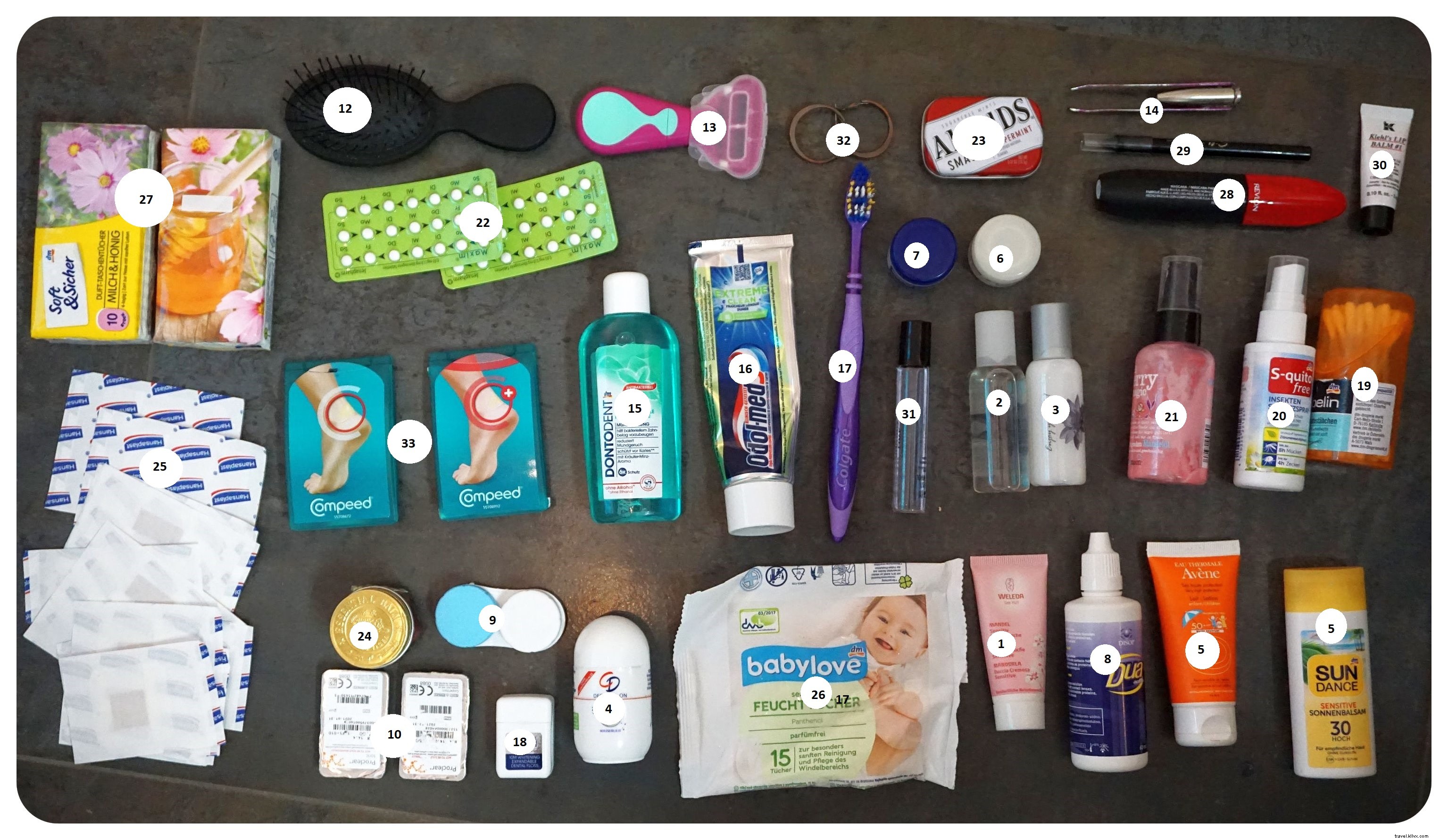 Camino de Santiago Packing List: Essentials for Your 500-Mile Pilgrimage (From a Pilgrim s Experience)