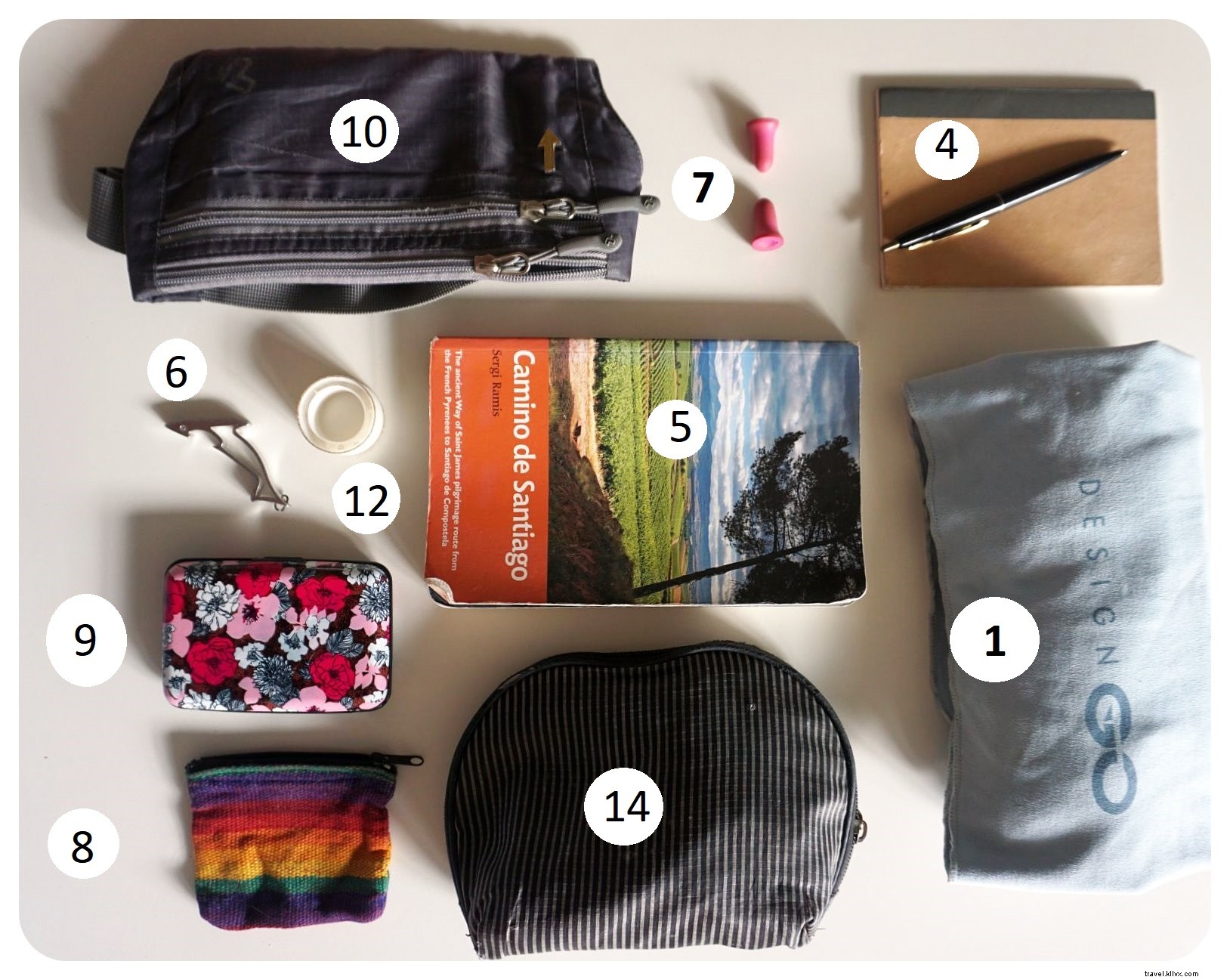 Camino de Santiago Packing List: Essentials for Your 500-Mile Pilgrimage (From a Pilgrim s Experience)
