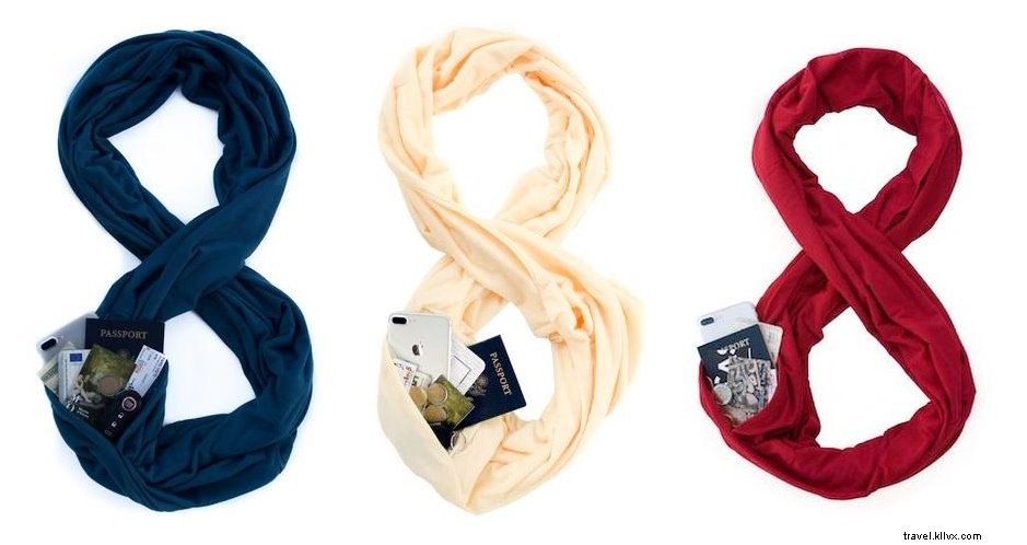 2017 Holiday Gift Guide for Globetrotters: Expert Picks for Travelers + Exclusive Giveaways